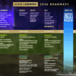 4643296-world_of_warcraft_cy2026_roadmap_modern_classic.png