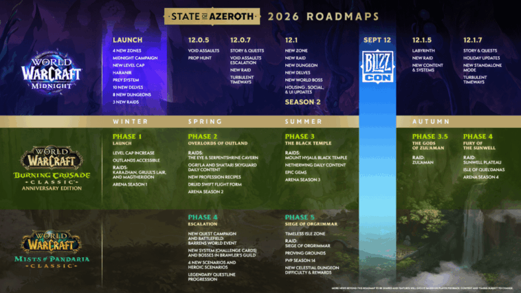 4643296-world_of_warcraft_cy2026_roadmap_modern_classic.png