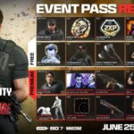 Una lista de recompensas gratuitas y de pago disponibles para ganar en el evento Nick Cage de Call of Duty.